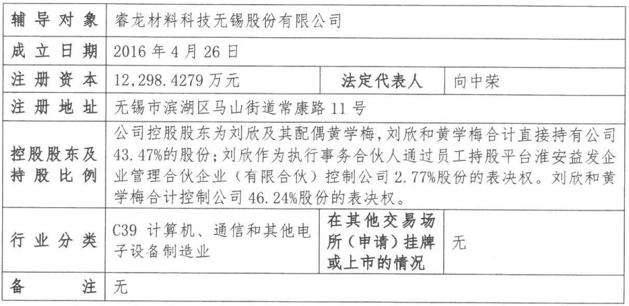 029850e736f650e105fbad2edc707eb1.png