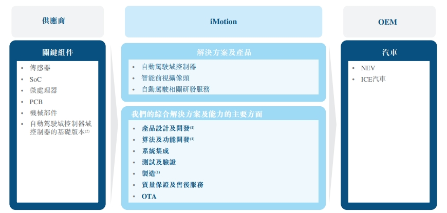 a1d6ae52780be21d49eff463ef1f4f43.png